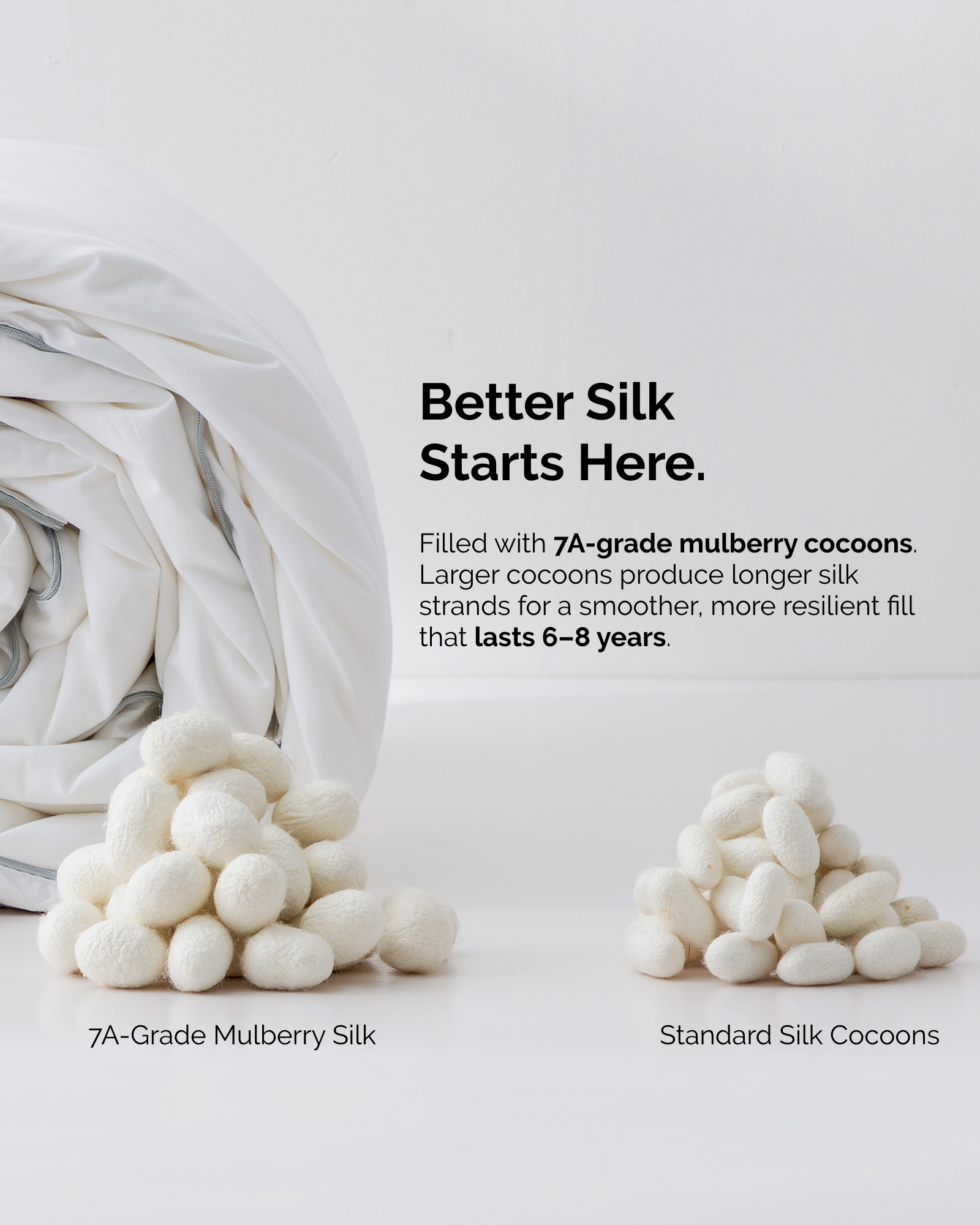 Mulberry Silk Duvet